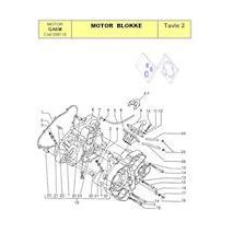 GA6M - Motor Blokke